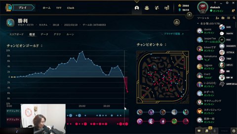 「あ！おつかれっす！⤴⤴」