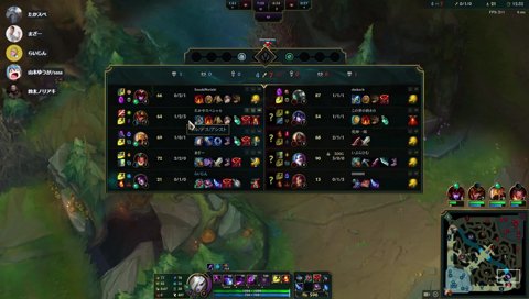 この世には二種類の人間がいる