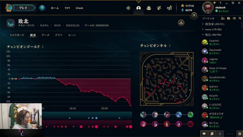 葛葉「バランス悪いかもチームの」