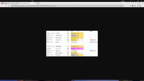 らいじんの鋭すぎるナイフ