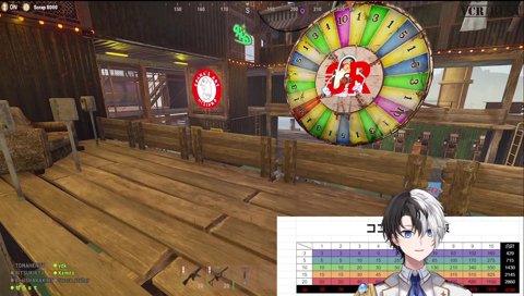 ブチギレかみーと