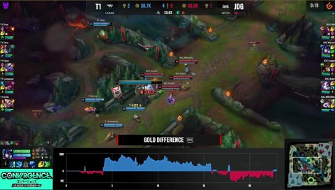 T1に弄ばれるらいじん