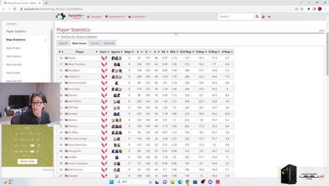 clutchさんが次の大会で気になる人は？