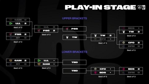 らいじん、ライン超え