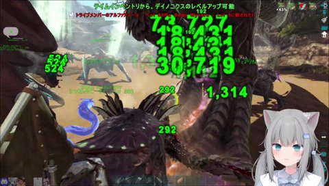 デイノニクスのエグい出血ダメージ