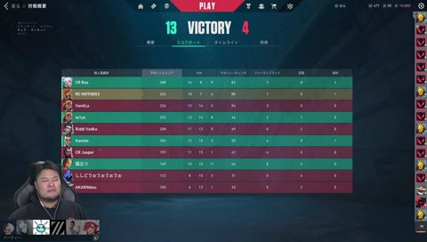 とろろでキメるマザー