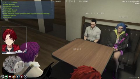 解像度の高い ヘルツル夫婦