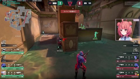 ウォチパ Challengers Japan