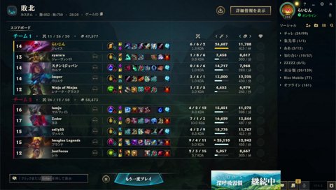 チームKRのやばさが分かる動画