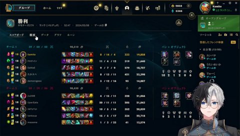 かみと「ずっと喧嘩してた、たかすぺって人」