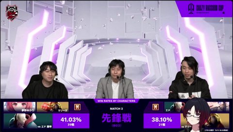 わいわいおじさんおもろい