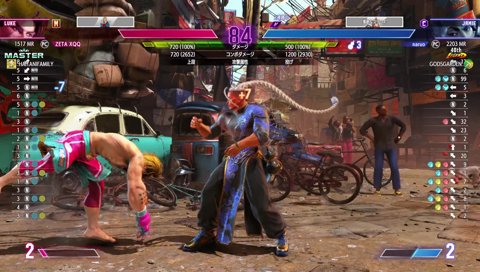 終わってる師匠と勇気の切断