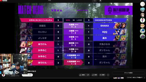 誰も触れない爆弾が誕生してしまい気まずくなる漢一色メンバー