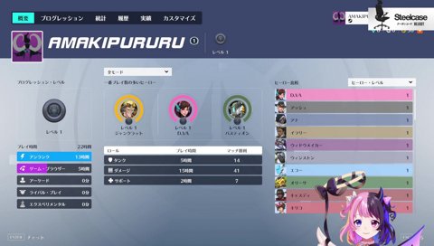 ぷてち×ぷるる