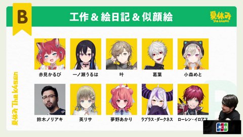 ローレン絶対タバコ作るぞw