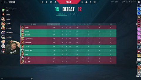 ドッキリ大成功～