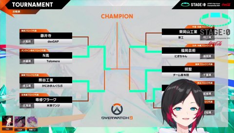 ゲーム以外の話題が出て詰むうるーか