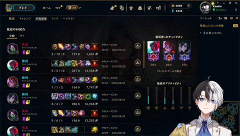 ローレンをベタ褒めするかみーと