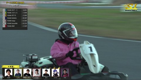 プロもドン引き