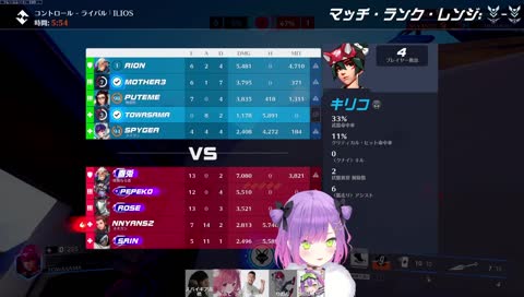 Overwatch2🌍️ w/ぷてち、rion、SPYGEA、mother｜本配信はアクティビジョン ブリザード ジャパン株式会社の承認を得ております。 なお配信中の発言はアクティビジョン ブリザード ジャパン株式会社を代表するものではございません。