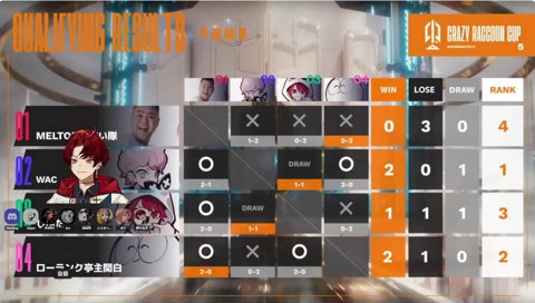 地獄耳釈迦に全部白状するツルギ