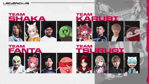 coachの格付けが決定する予定。