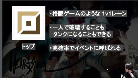 TOPをやってる人たち 2025