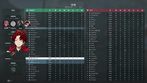 釈迦の冷たい目に怯えるらっしゃー分隊