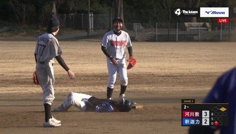 釈迦の股間から玉がでてきた