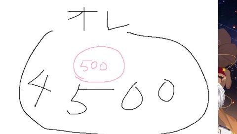 1割の女性リスナーを囲む9割の男性リスナー