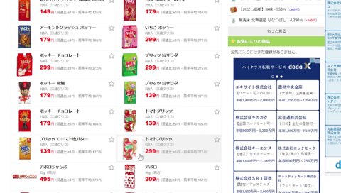 ひなーの高すぎ