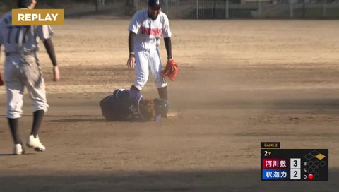 ボコボコにされる釈迦