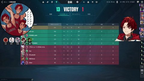 溜まってなかったrion