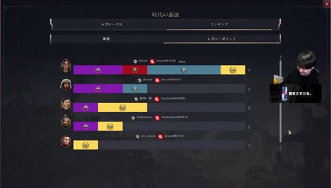 金しか取り柄がないうるーか