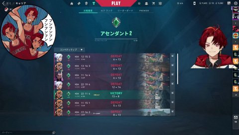 rion「釈迦さんは実家、ツルギは遊園地だから」