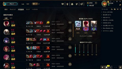 ぜろすと「しゃるさんってレーン勝ってたっけ？」