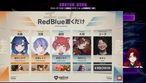 絶対かるびさん案でしょww（チーム名）