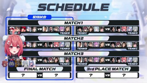 賞品ラインナップに大興奮あかりん