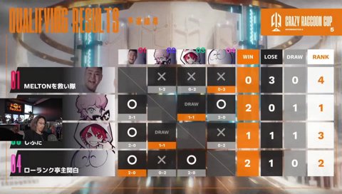 聞き逃さない釈迦、全部言うツルギ