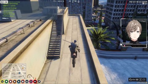 パシフィック屋上バイク作戦を編み出した無馬