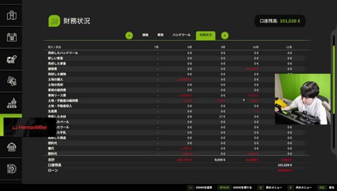 農業はそういうもんだ…っすよ！