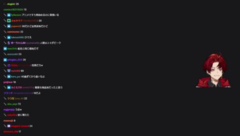 未成年飲酒指摘される柊ツルギ