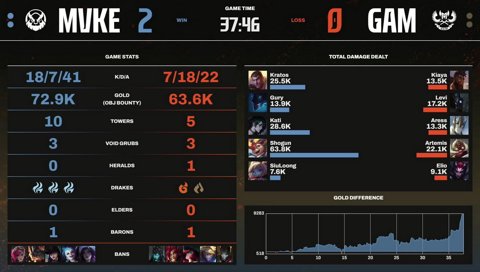 「実況解説バトルシリーズ 全部eyesさんが悪い」