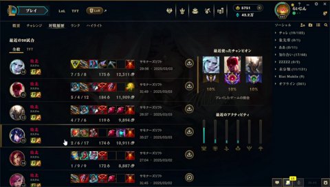 ［高レートしゃるる杯day1］スクリム9試合後、濃密なフィードバックにより導かれた結論