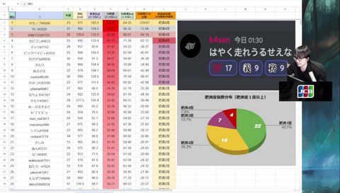 俺の事褒めてくれたニキ