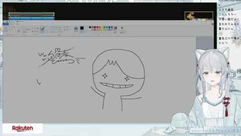 けんきいつもありがとう by猫麦とろろ