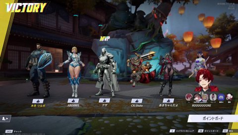 優勝RPで盛り上がりすぎるローレン・ツルギ