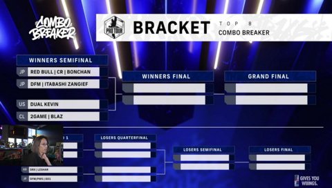 Combo Breaker 2025 Day3