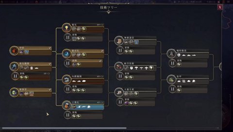 「いいぞ好きに研究しろ」