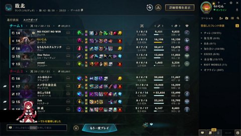 日本語ブロンズコメント